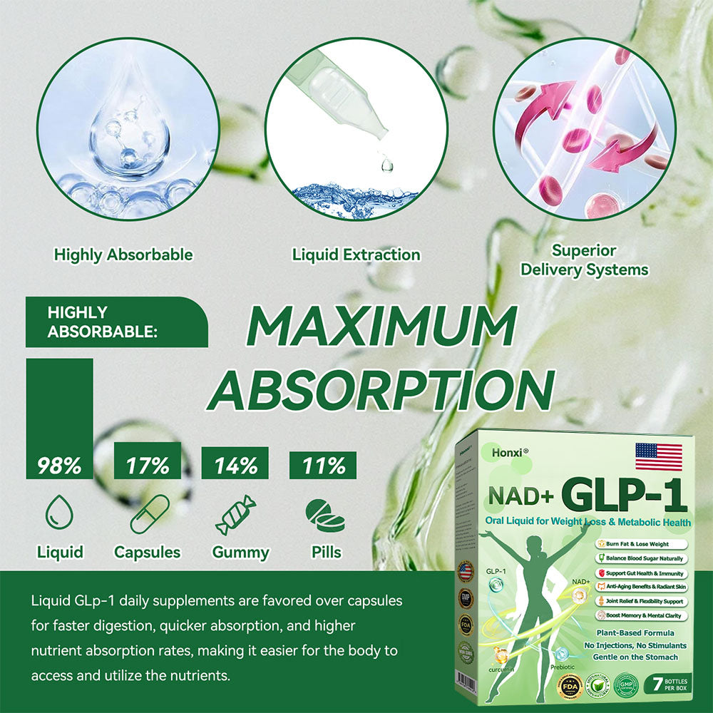 Authorized Store| Honxi® NAD+ GLP-1 Oral Liquid for Weight Loss & Metabolic Health (Just once a day, visible changes in 7 days) ✅ For obesity, cardiovascular health, diabetes, sleep apnea, gut health, joint issues, and more