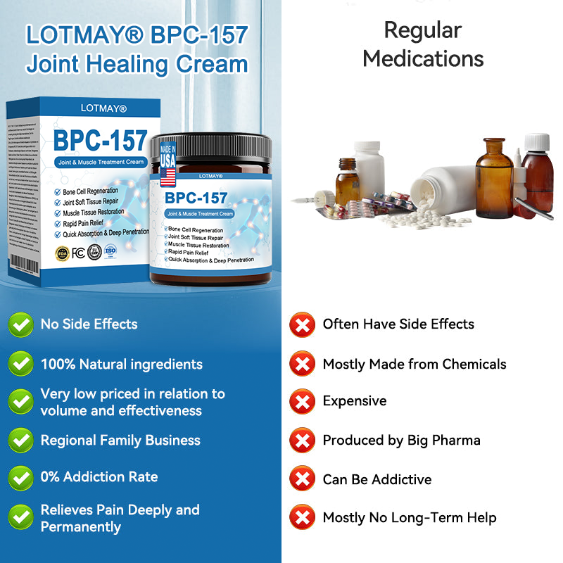 LOTMAY® BPC-157 💙Joint & Muscle Treatment Cream🦴Treats Arthritis, Neuropathy, Rheumatism, Sports Injuries & More 🌹