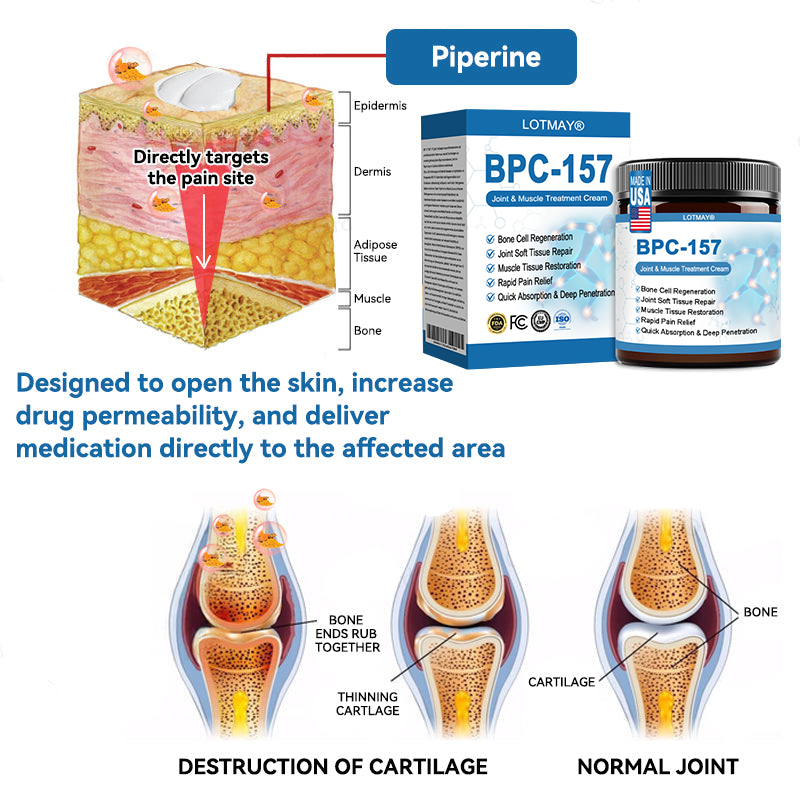LOTMAY® BPC-157 💙Joint & Muscle Treatment Cream🦴Treats Arthritis, Neuropathy, Rheumatism, Sports Injuries & More 🌹